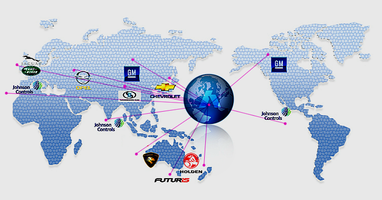 Company Background(图4)