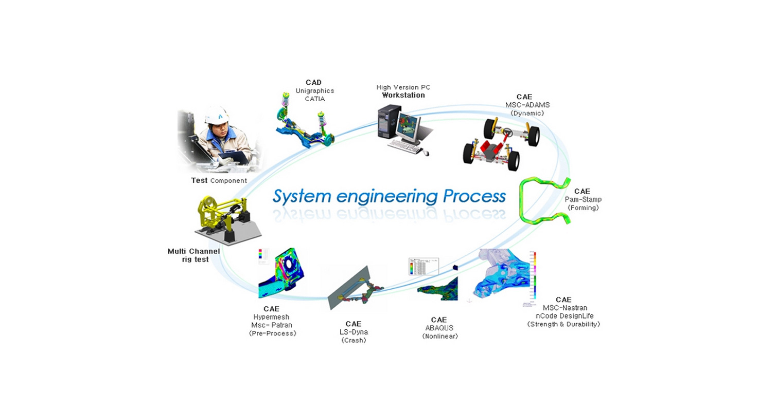 Technical Advantages(图6)